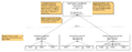 ServerStructure.png
